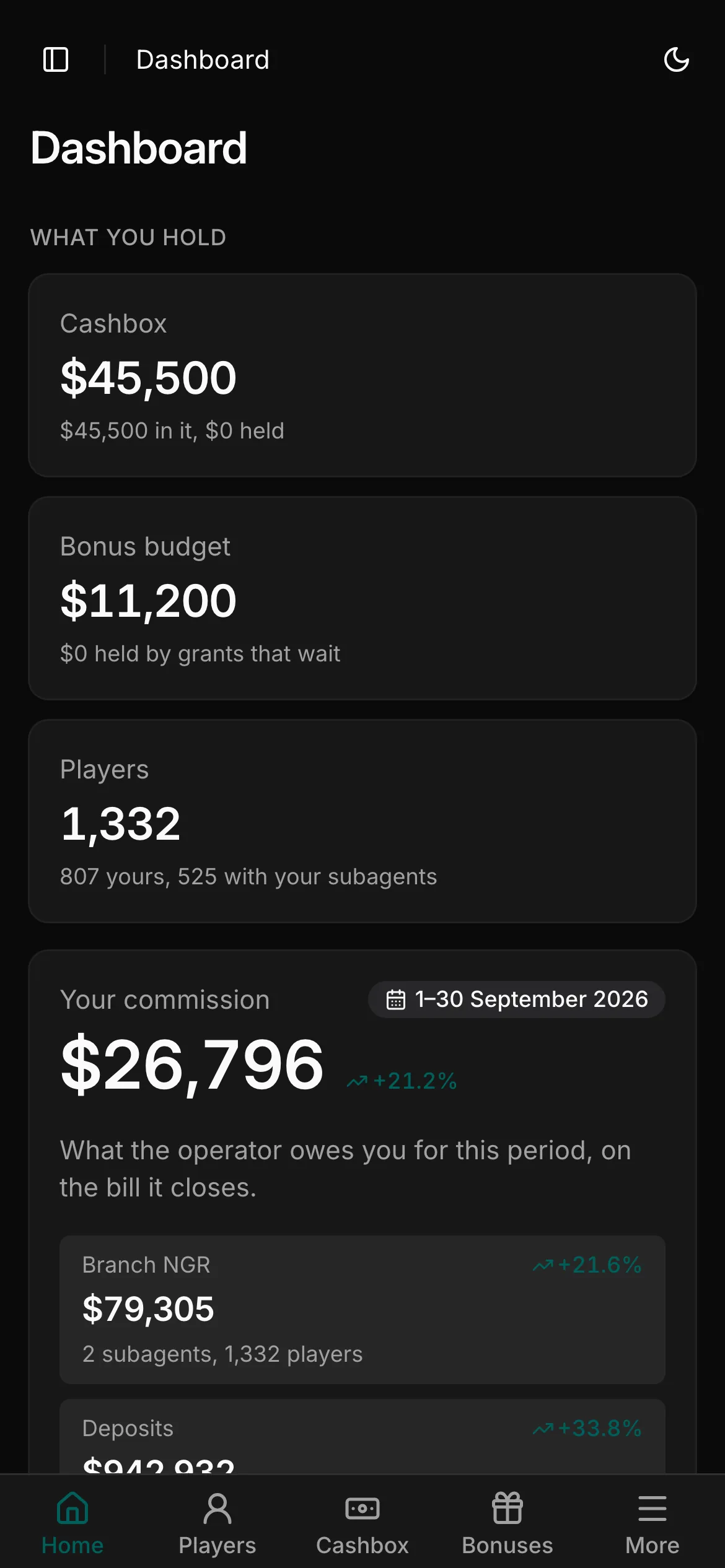 The home page of an agent on a phone: cashbox, bonus budget, players, and the commission of the period.
