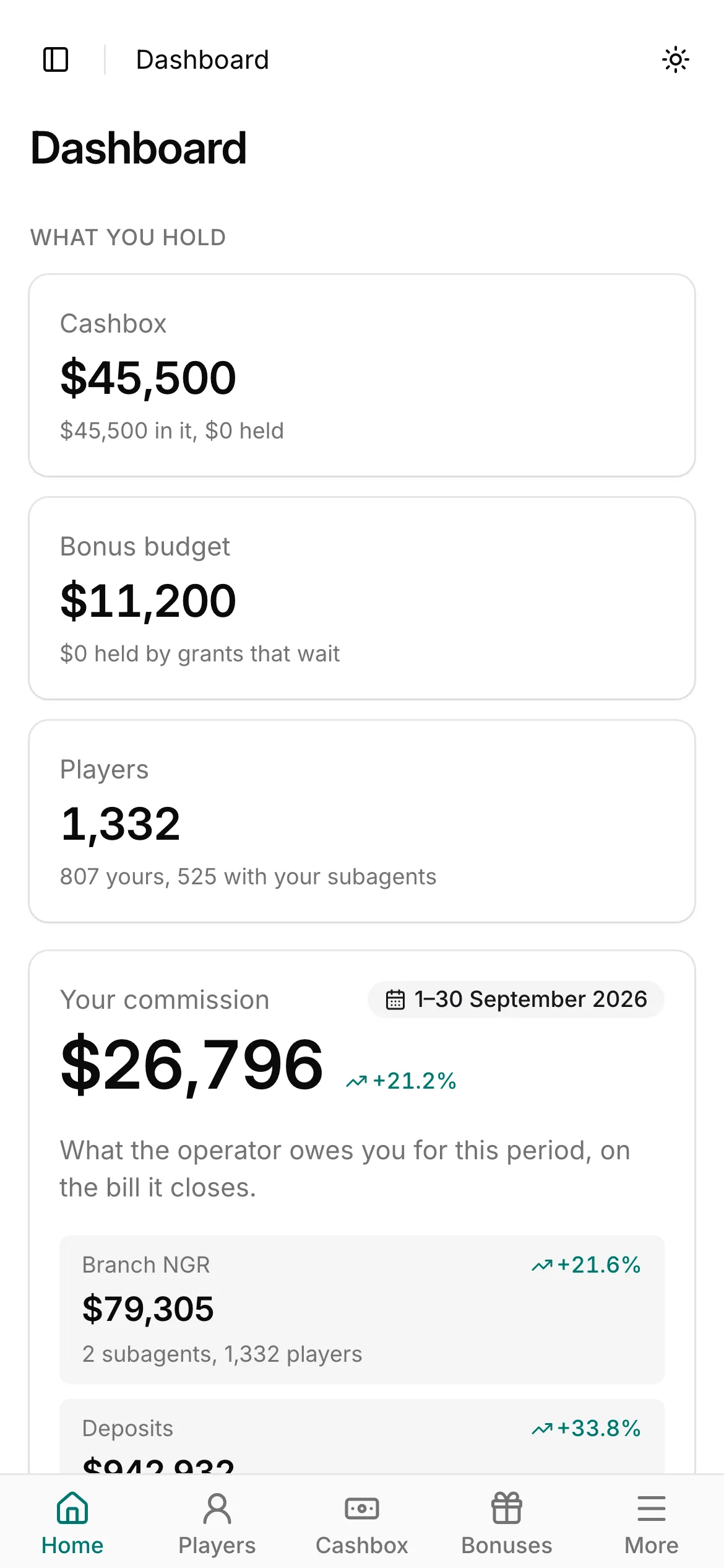The home page of an agent on a phone: cashbox, bonus budget, players, and the commission of the period.