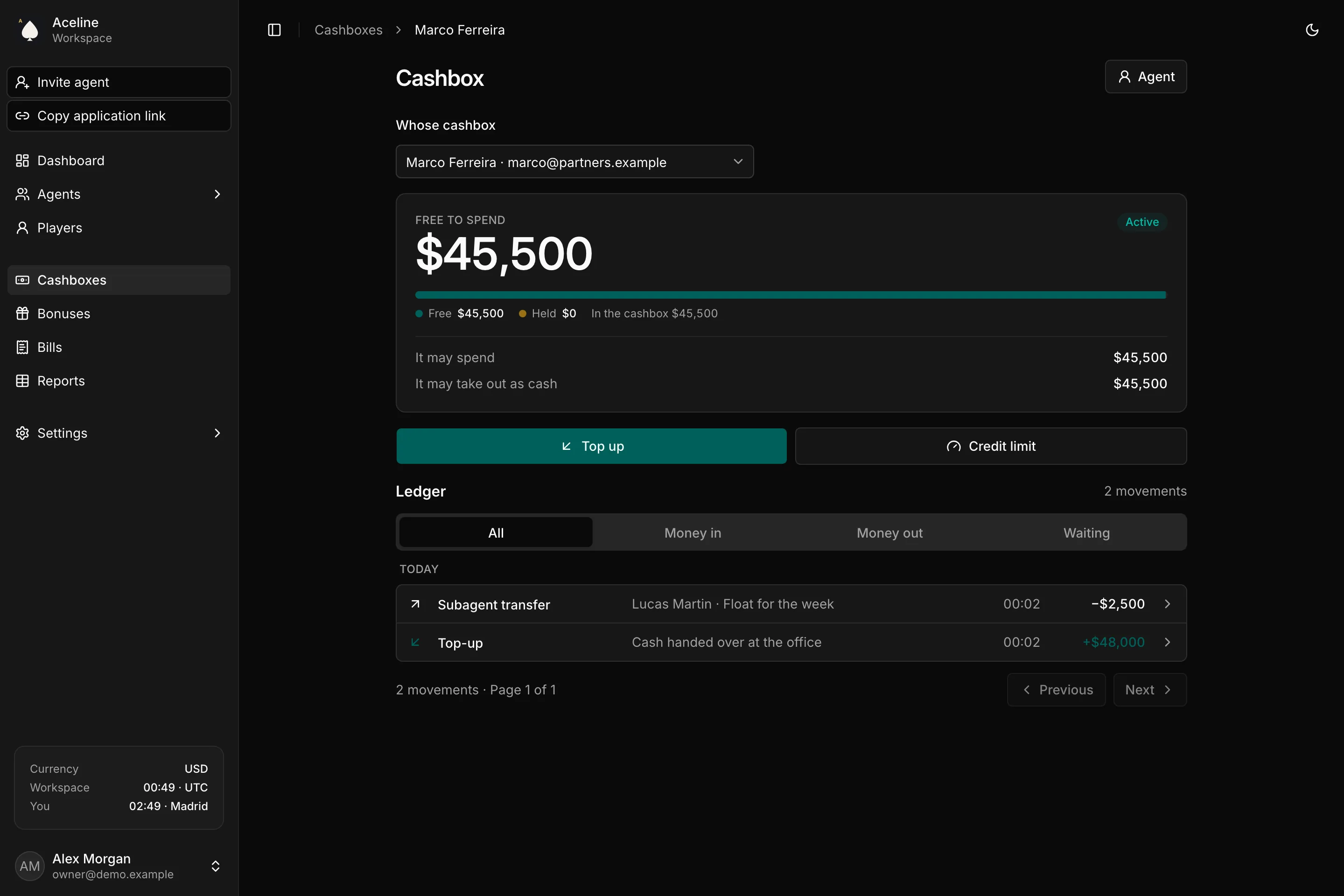 The cashbox desk of one agent: free to spend, held, the top-up and credit-limit actions, and the ledger.