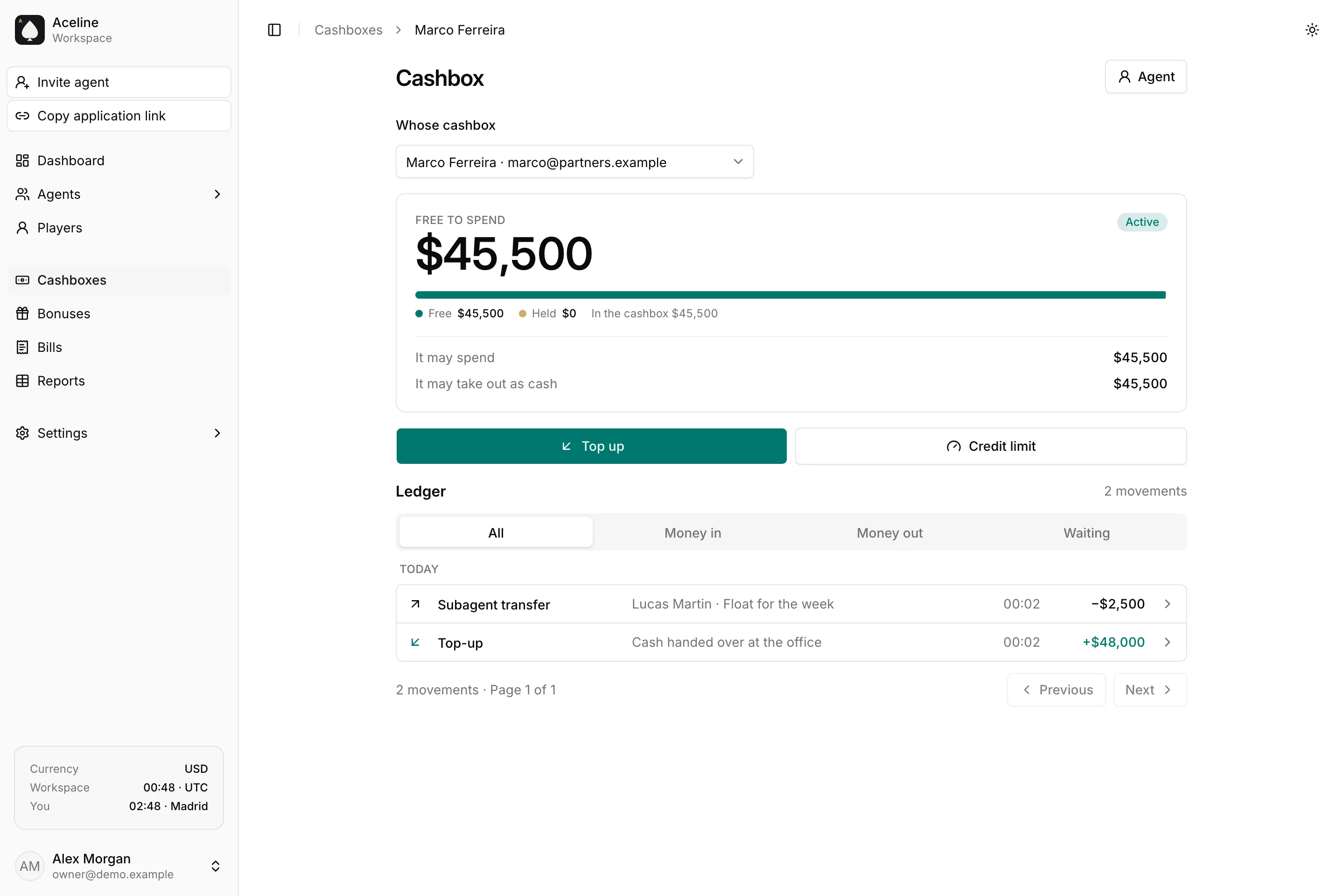 The cashbox desk of one agent: free to spend, held, the top-up and credit-limit actions, and the ledger.